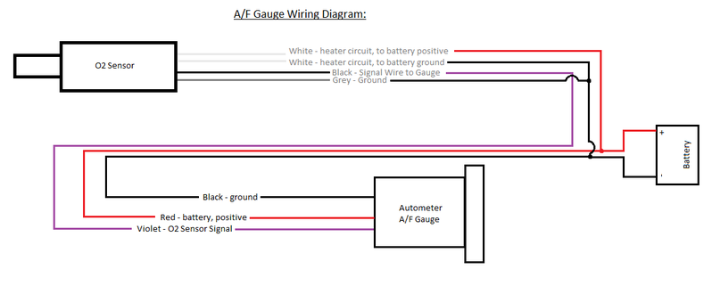 Bosch 5 Wire Wideband O2 Sensor Wiring Diagram