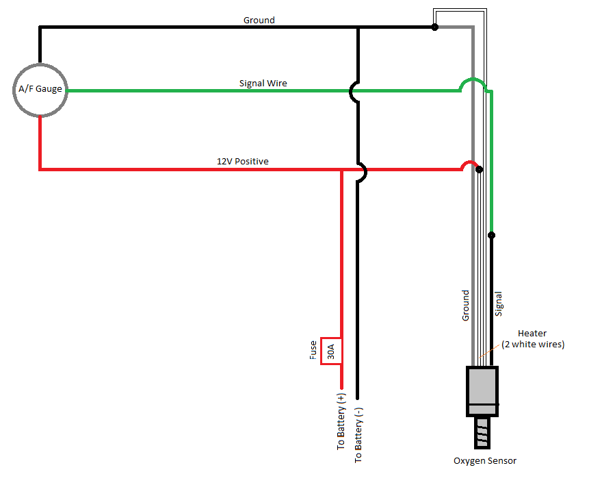 Aem Wideband Wiring Diagram from www.xjrider.com